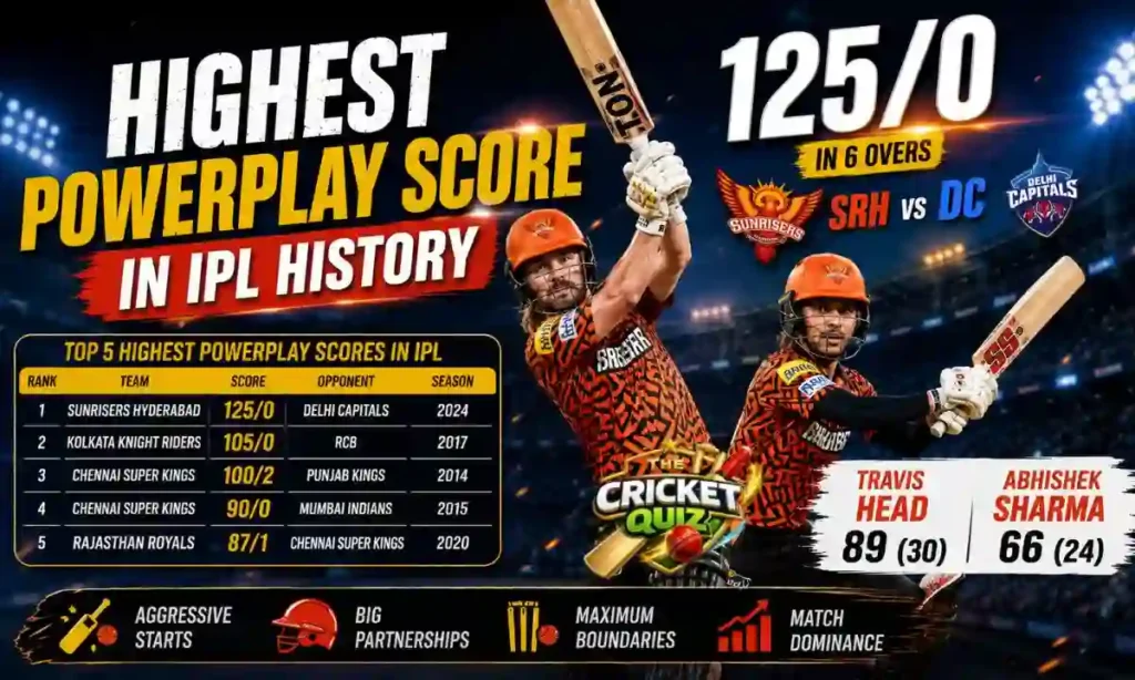 highest powerplay score in ipl