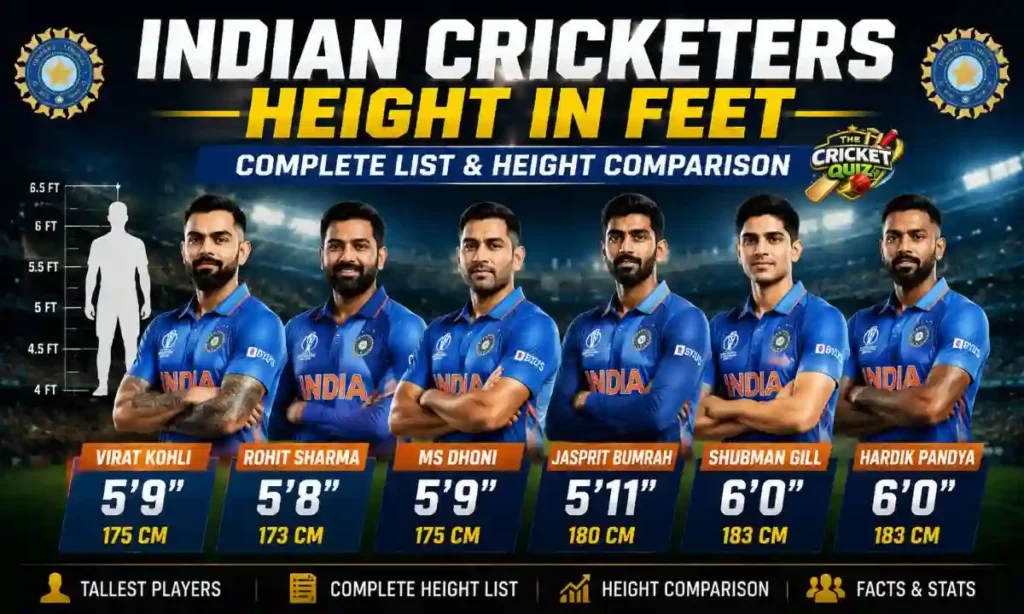 indian cricketers height in feet