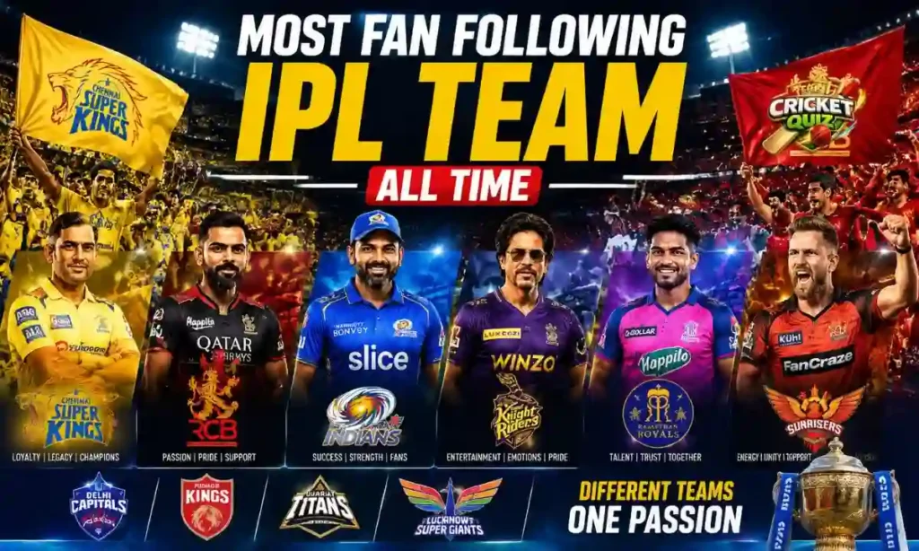 most fan following ipl team all time