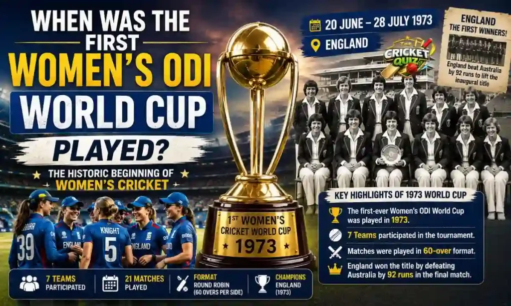 When Was the First Women's ODI World Cup Played
